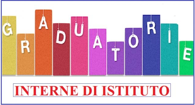 Pubblicazione Graduatorie di Istituto provvisorie ai fini dell’individuazione di eventuale personale soprannumerario per l’a.s. 2022 – 2023